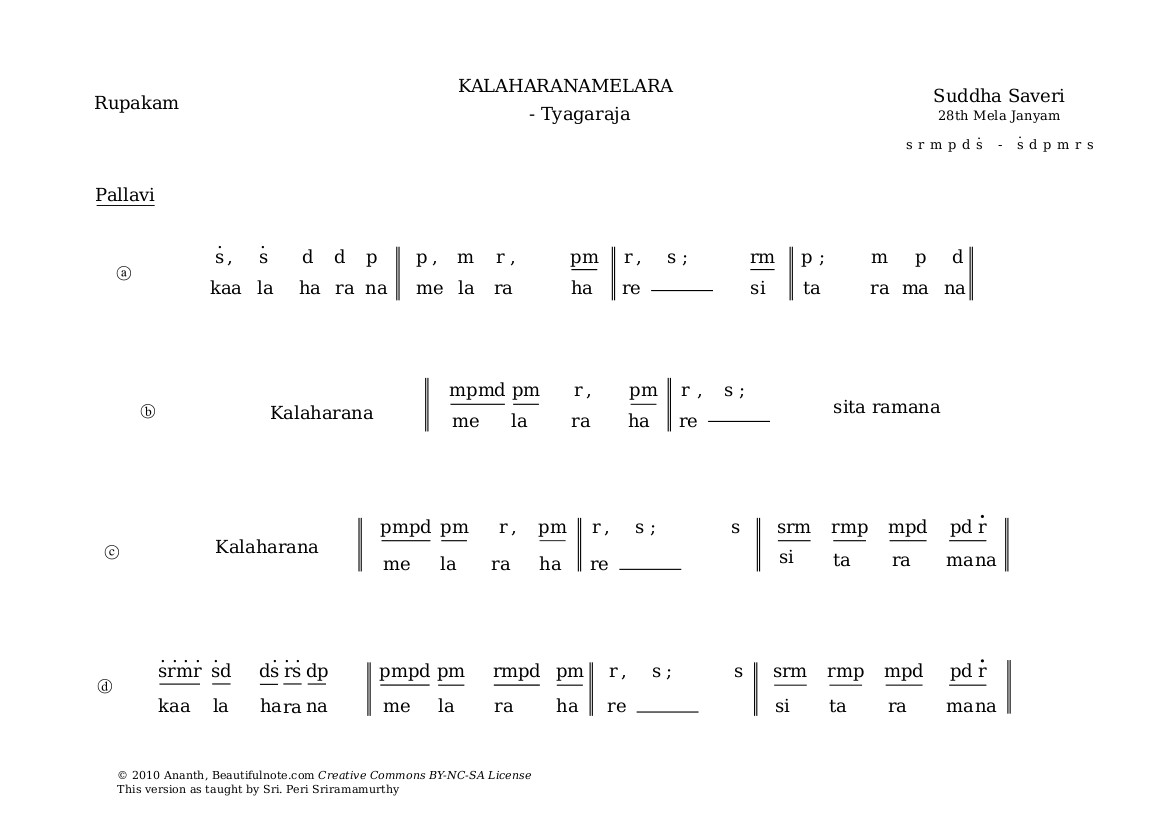 carnatic music symbols