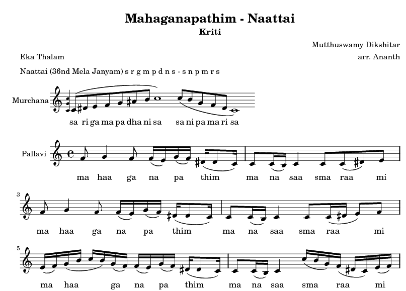 learn mahaganapathim with notation