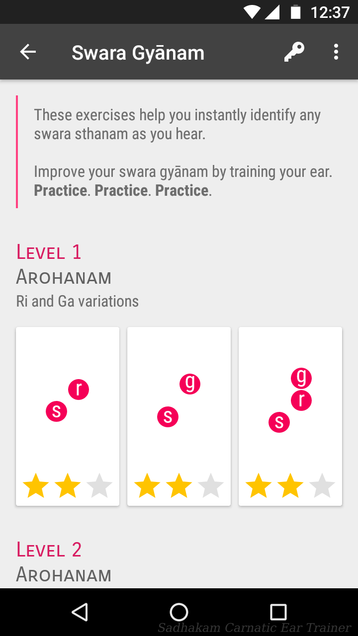 Sadhakam swara gnanam practice