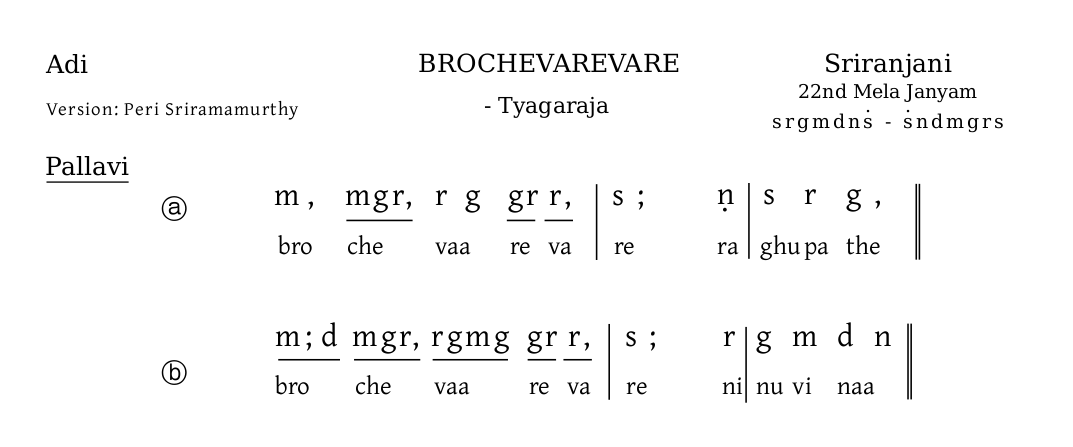 Music score sample: Brochevarevare