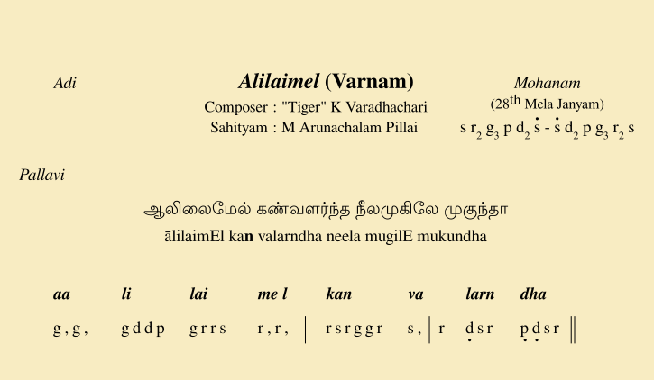 Notation Alilaimel Mohanam Tiger Varadhachari Mohana 28th maelakartha janya thala : notation alilaimel mohanam tiger