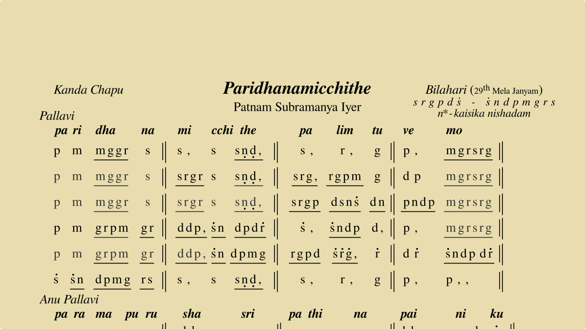 Paridhanamicchithe (music notation sample)